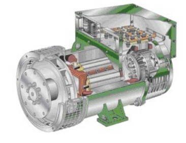 萍乡发电机内部结构图 萍乡发电机内部结构图